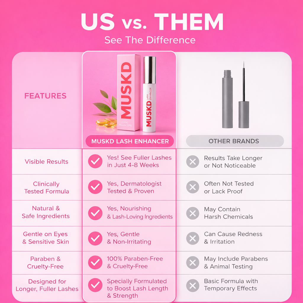 MUSKD™ Lash Enhancer — Naturally Fuller